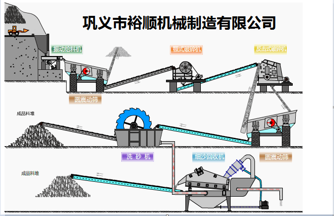 (x)ɰՙC(j)ʵЧ@9(g)Ҫġ